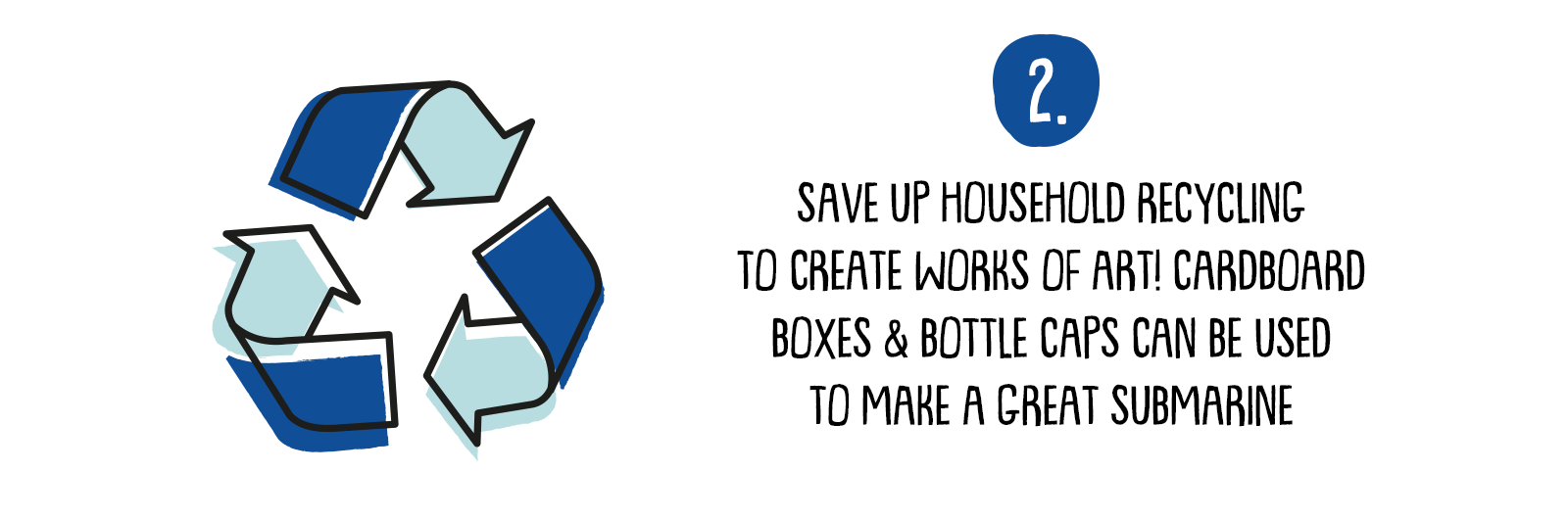 Recycle